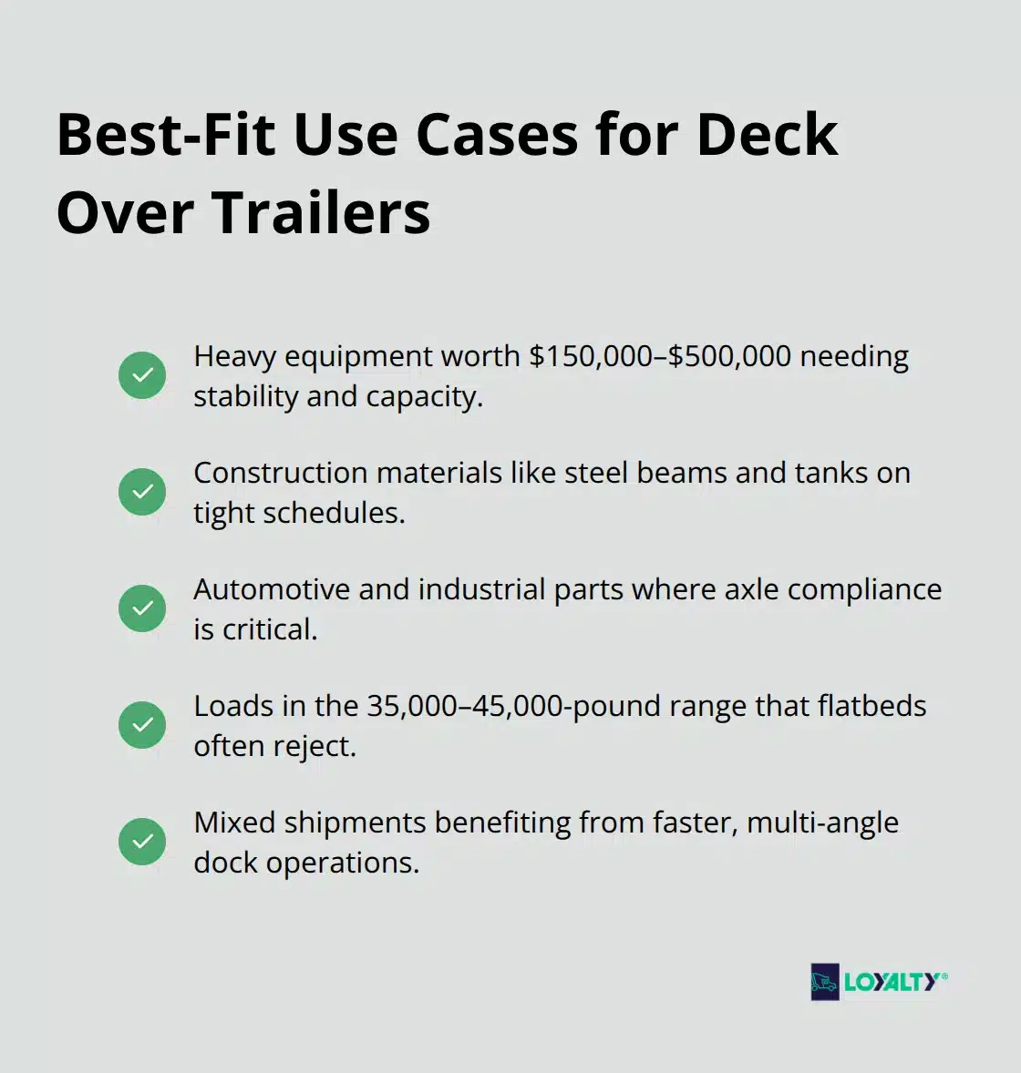 Checkmark list of industries and shipment profiles best suited to deck over trailers.
