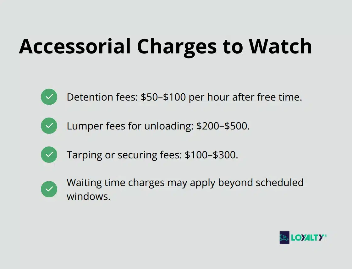 Compact checklist of common flatbed accessorial charges that impact total cost. - flatbed shipping rates