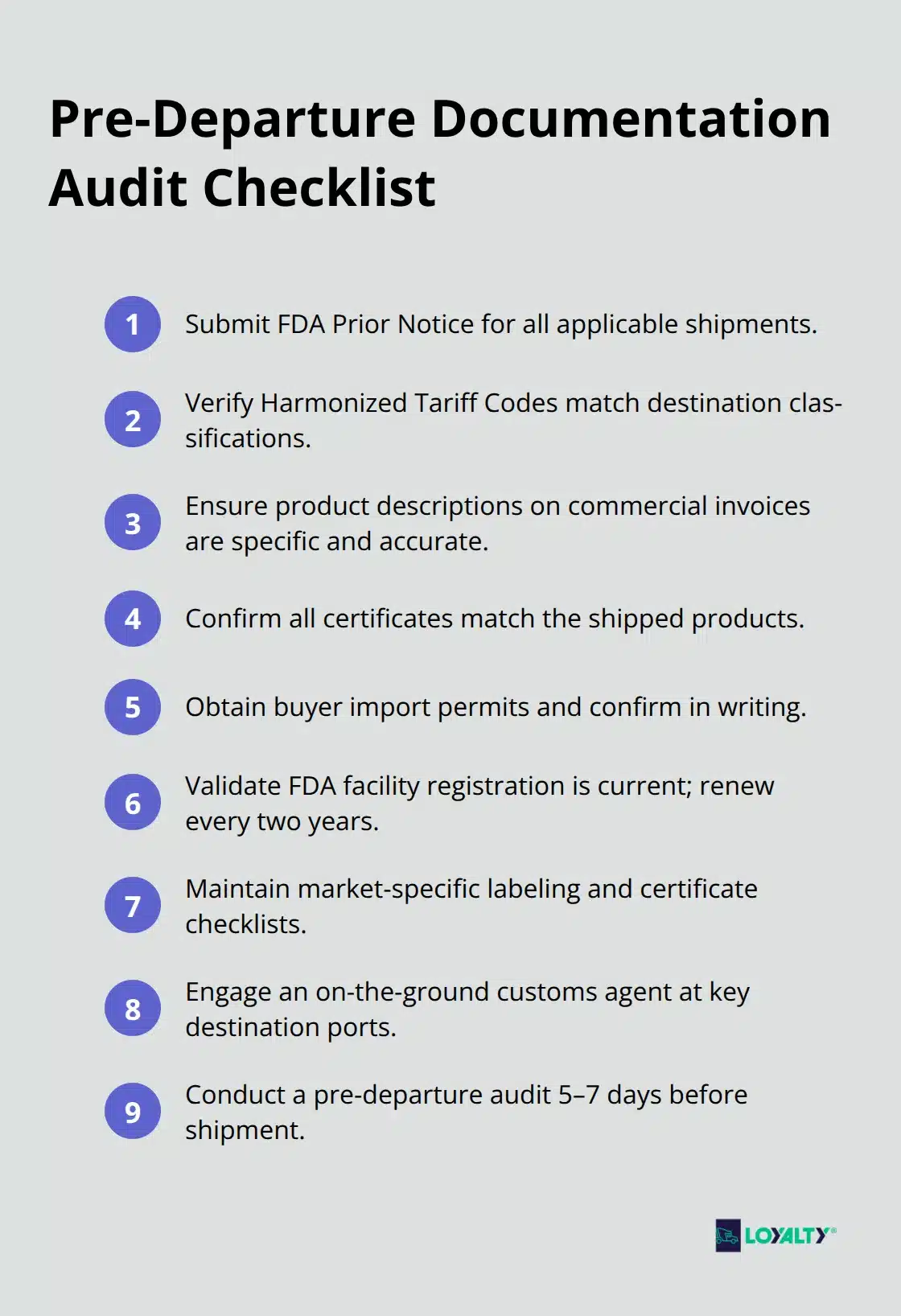 Compact checklist of documentation steps to prevent customs holds and multi-day delays. - food supply chain