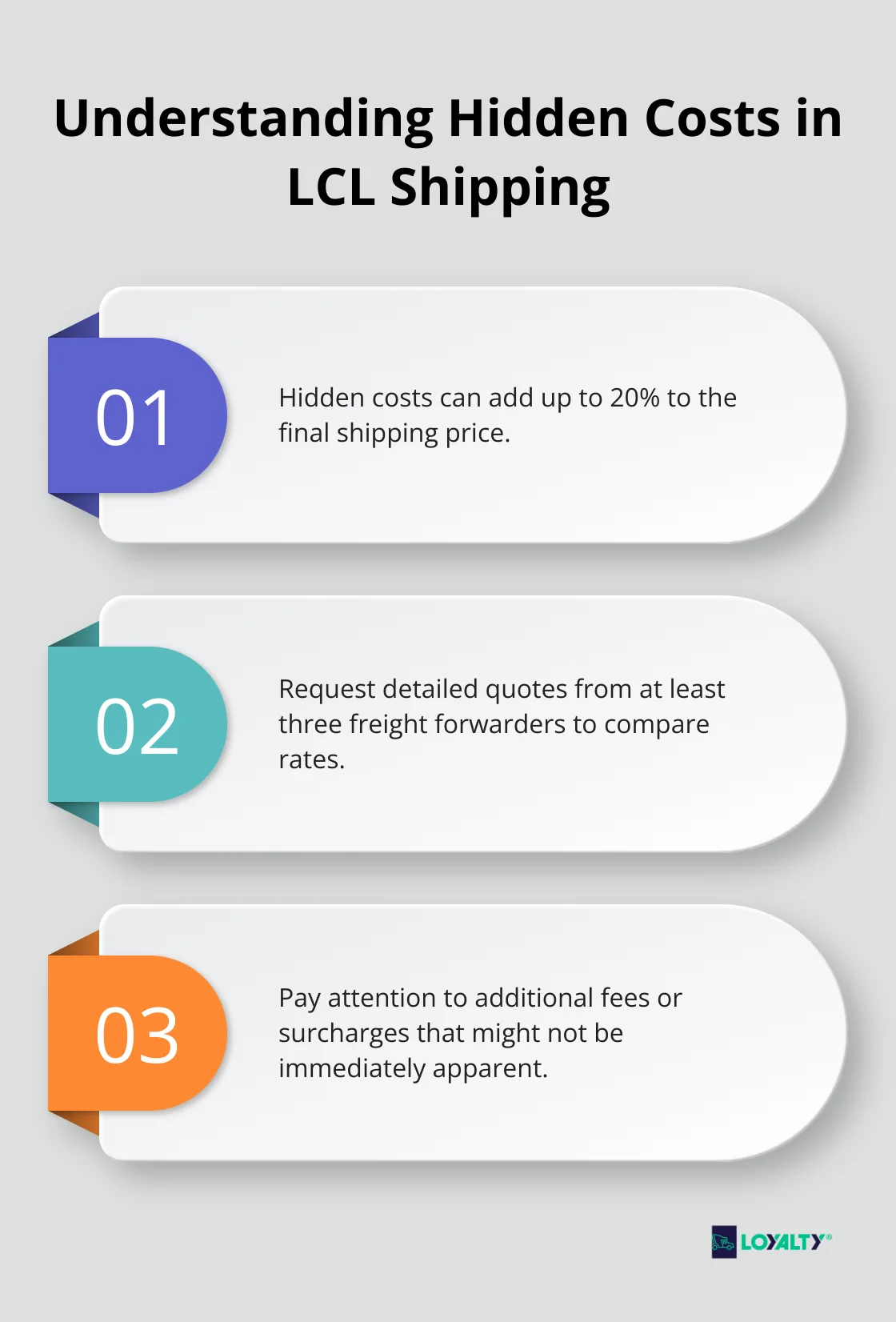 Chart showing key points about hidden costs in LCL shipping, including their potential impact and tips to avoid them
