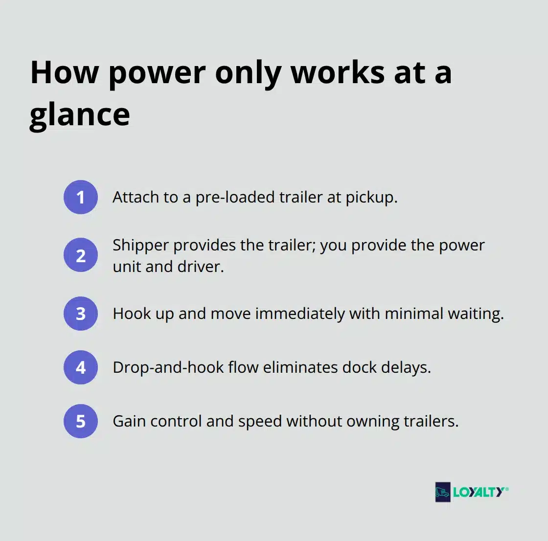 Quick steps that explain how power only freight operates in the U.S. - power only freight loads