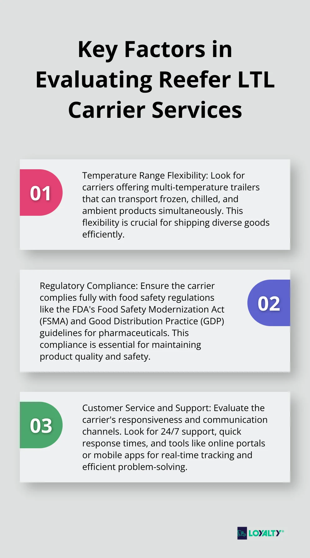 Ordered list chart showing three key factors in evaluating reefer LTL carrier services - reefer ltl carriers