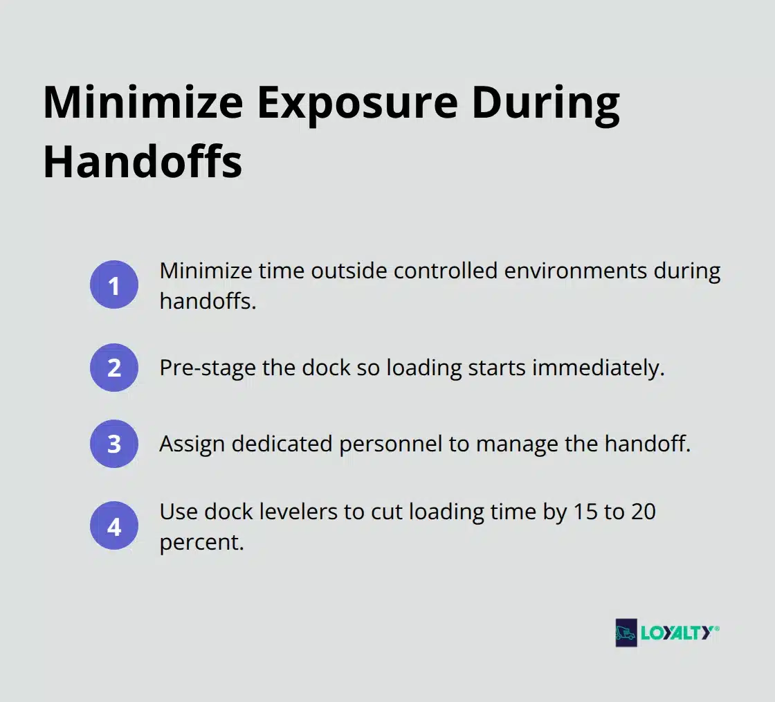 Key actions to reduce temperature excursions during loading and unloading for refrigerated shipments. - reefer truck