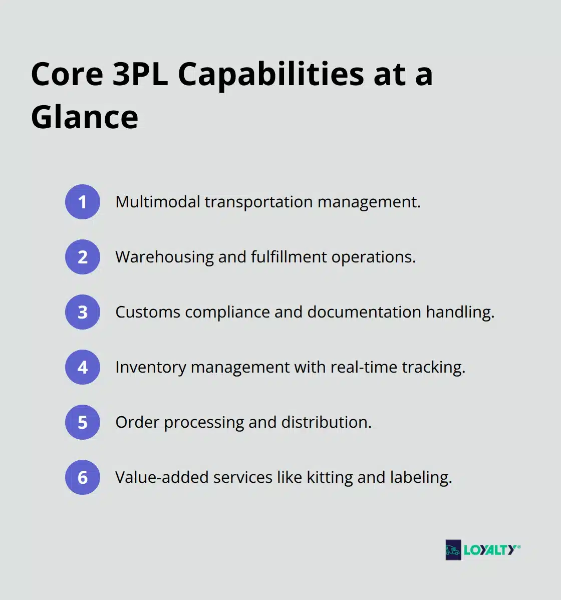 Compact list of core services a third-party logistics provider delivers - third party logistics 3pl providers