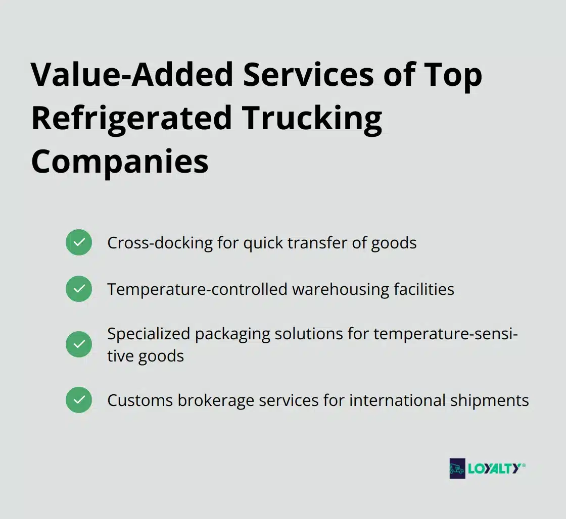 Checklist of value-added services offered by leading refrigerated trucking companies
