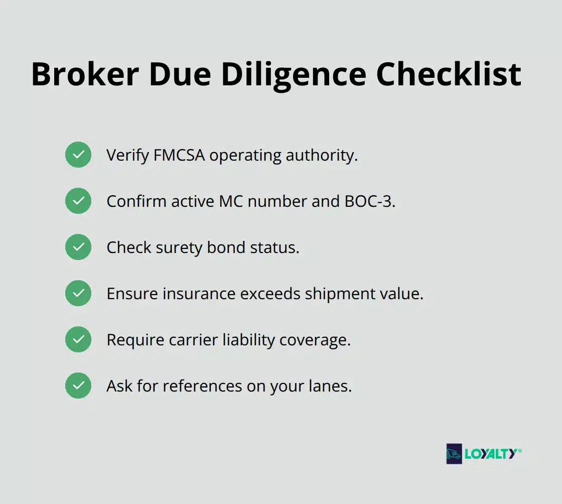 Key verification steps when selecting a freight broker - what is a freight brokerage