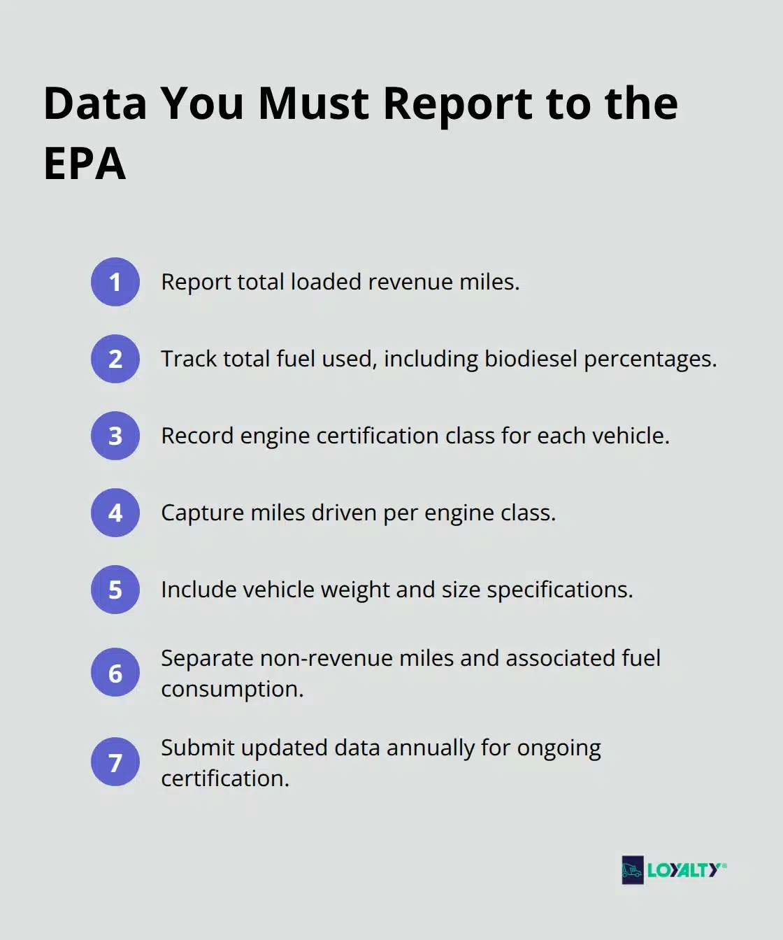 Compact checklist of SmartWay data submission fields required for certification. - what is smartway certification